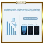 ضدآفتاب استیکی هیالوسیکا اسکین 1004