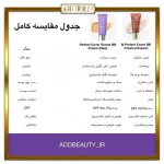 بی بی کرم سرمی کاور میشا ++++SPF 50+ PA 